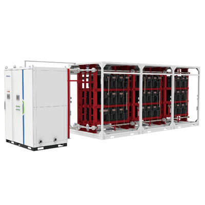 FGI 33kV ~ 35kV Generador de Var estático de tipo interno com soluções de estabilidade de rede de resfriamento líquido